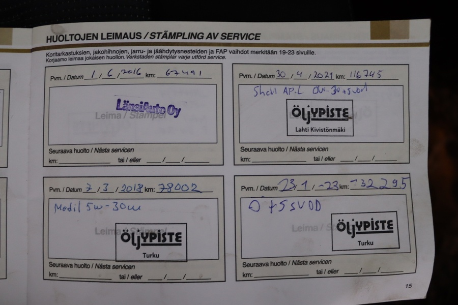 Peugeot RCZ vaihtoauto