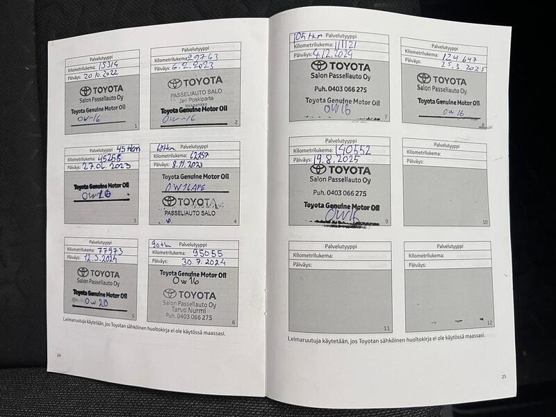 Toyota Yaris Cross vaihtoauto