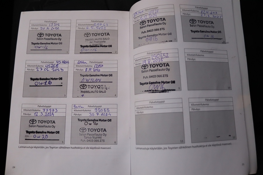 Toyota Yaris Cross vaihtoauto