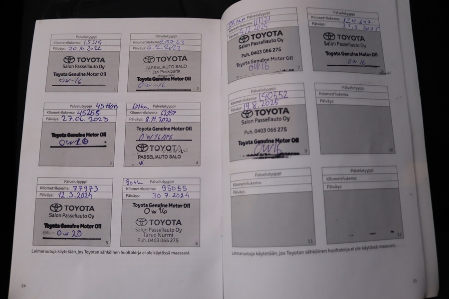 Toyota Yaris Cross vaihtoauto