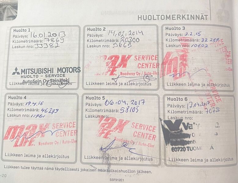 Mitsubishi ASX vaihtoauto