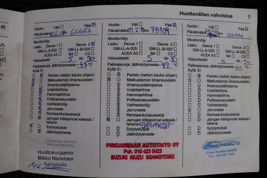 Opel Corsa vaihtoauto