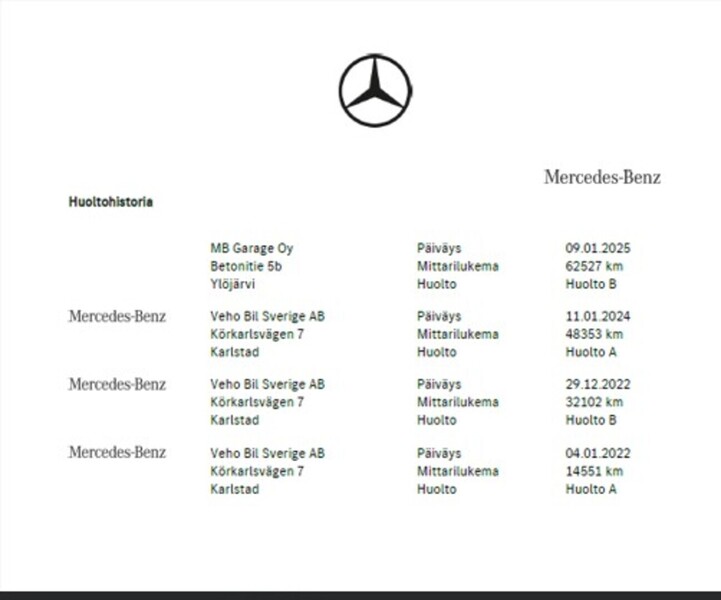 Mercedes-Benz CLA-sarja vaihtoauto