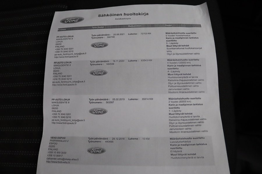 Ford Transit Custom vaihtoauto