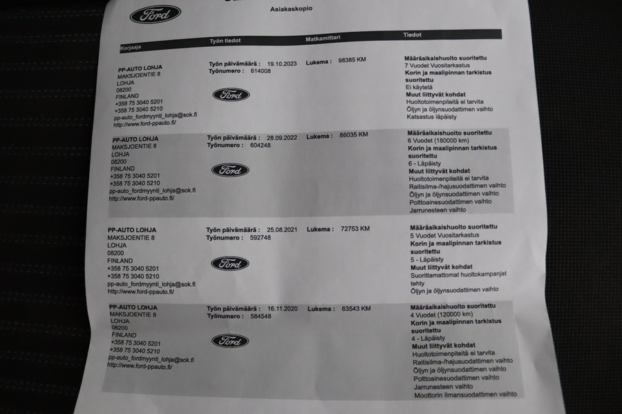 Ford Transit Custom vaihtoauto