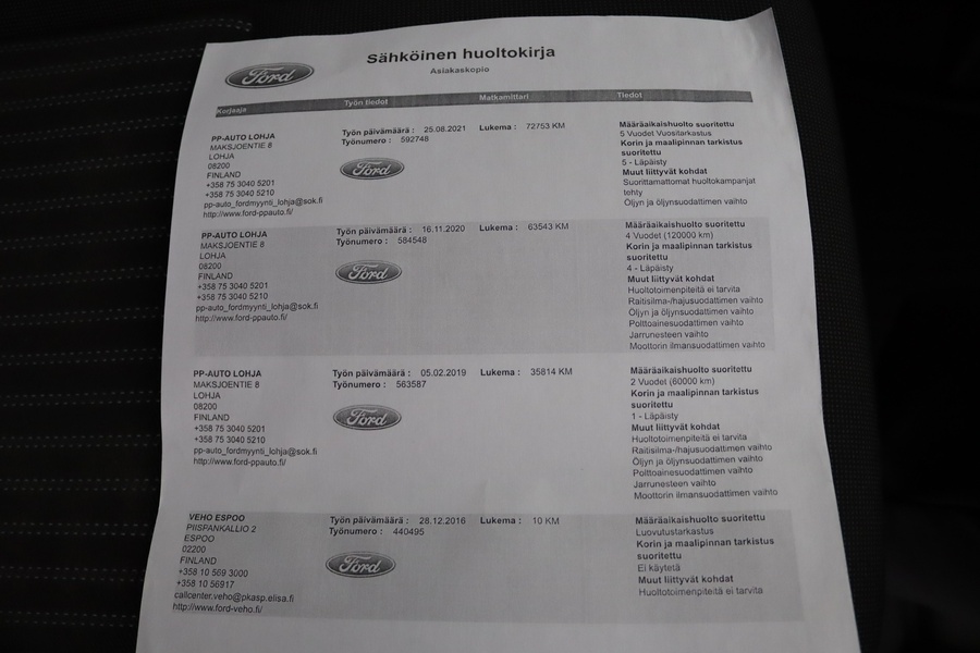 Ford Transit Custom vaihtoauto