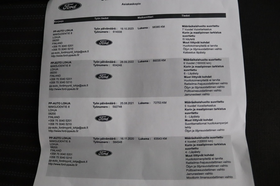 Ford Transit Custom vaihtoauto