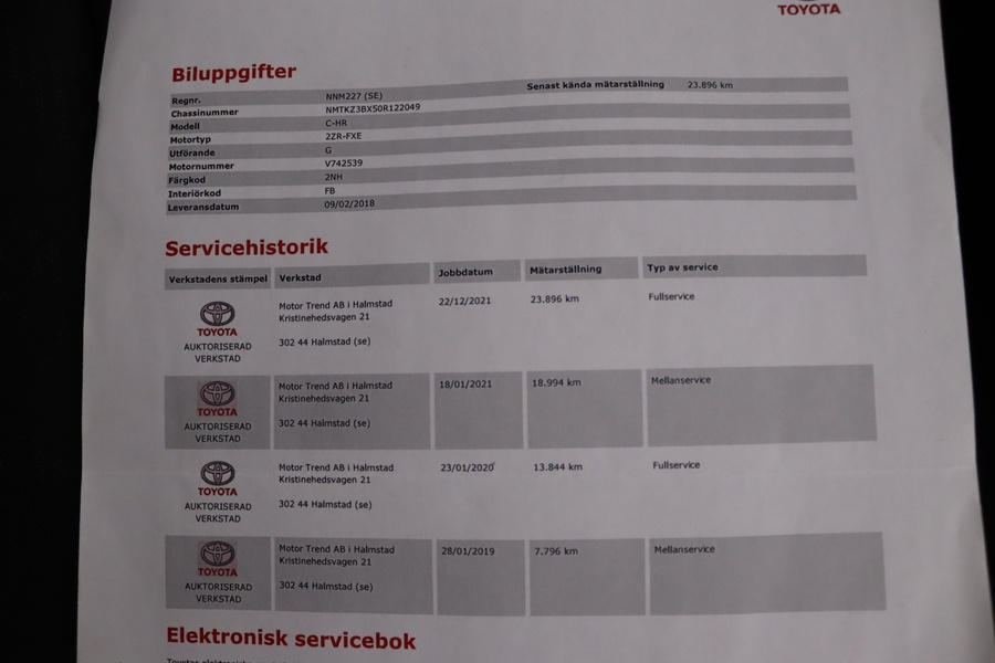 Toyota C-HR vaihtoauto