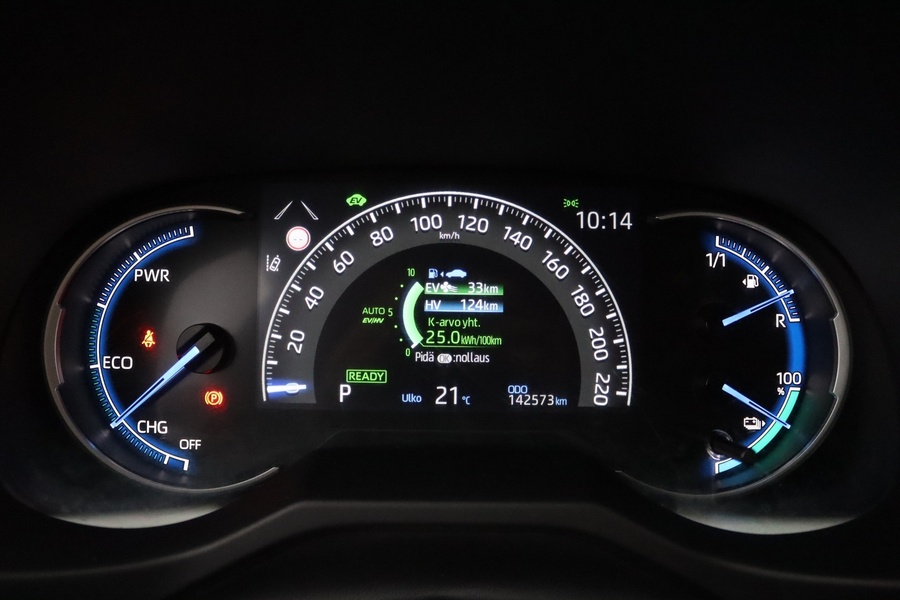 Toyota RAV4 vaihtoauto