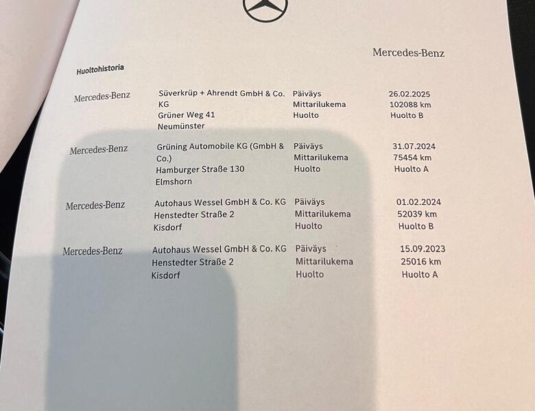 Mercedes-Benz C vaihtoauto