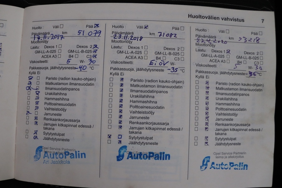 Opel Astra vaihtoauto