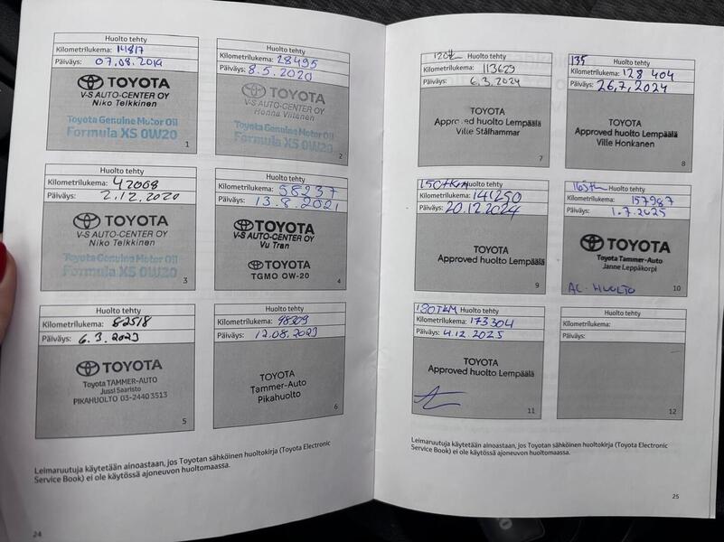 Toyota Auris vaihtoauto