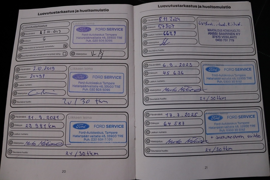 Ford Fiesta vaihtoauto