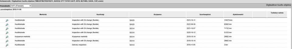 Skoda Karoq vaihtoauto
