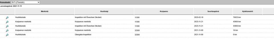 SEAT Leon Sportstourer vaihtoauto