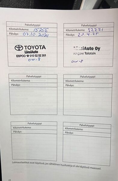 Toyota Yaris Cross vaihtoauto