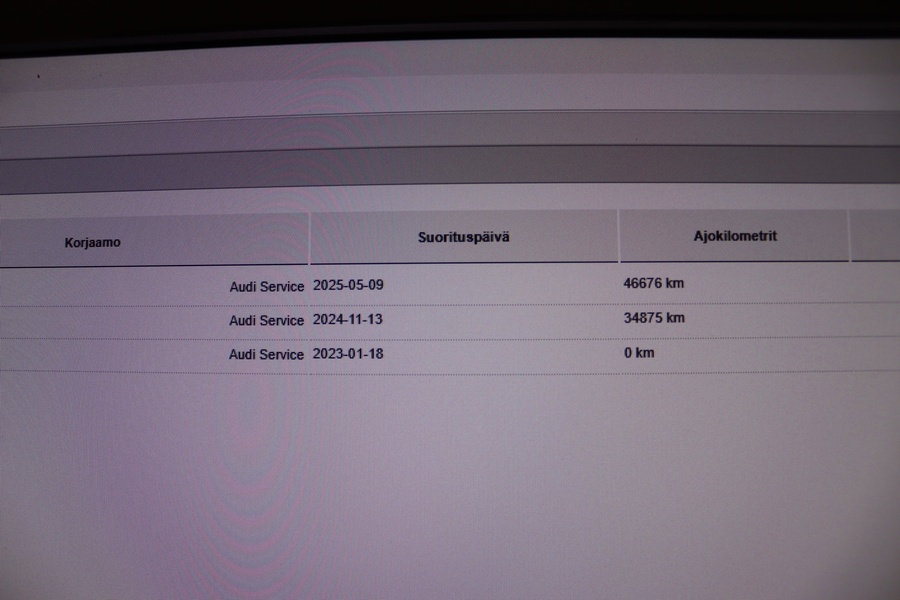 Audi e-tron vaihtoauto