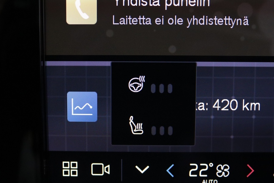 Volvo C40 vaihtoauto