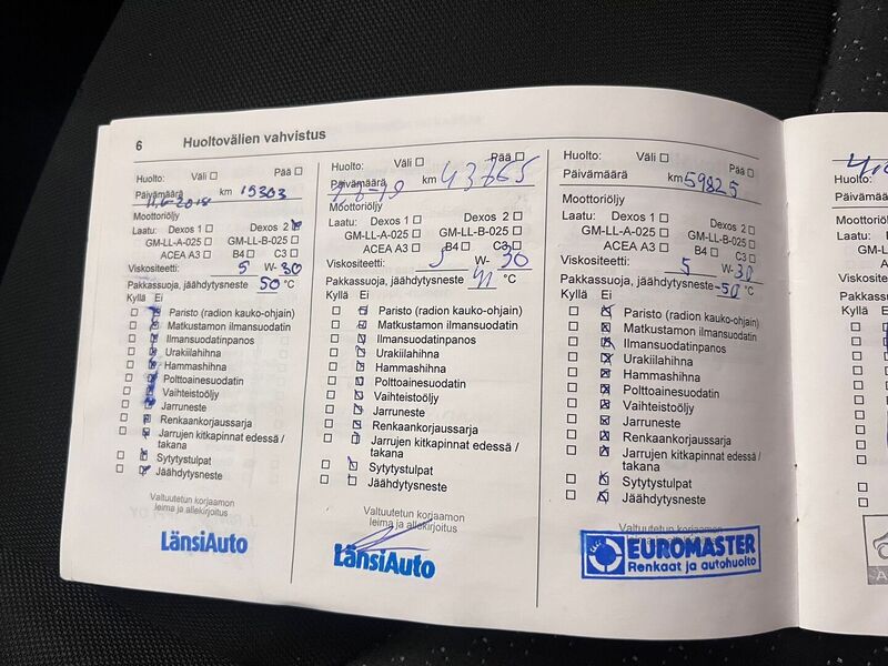 Opel Karl vaihtoauto