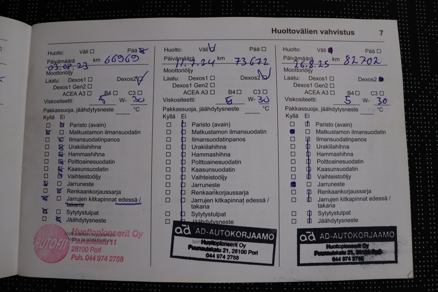 Opel Corsa vaihtoauto