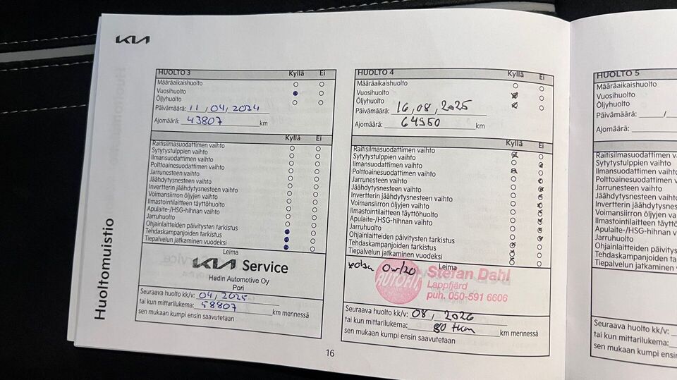 Kia Proceed vaihtoauto