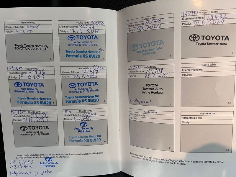 Toyota C-HR vaihtoauto