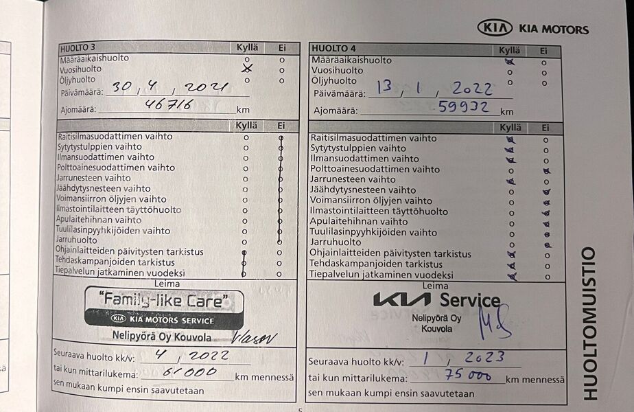 Kia Ceed vaihtoauto