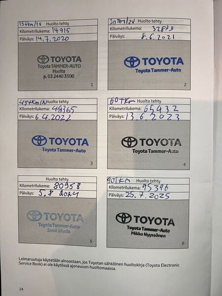 Toyota C-HR vaihtoauto