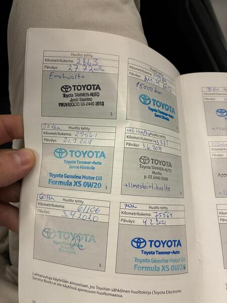 Toyota Avensis vaihtoauto