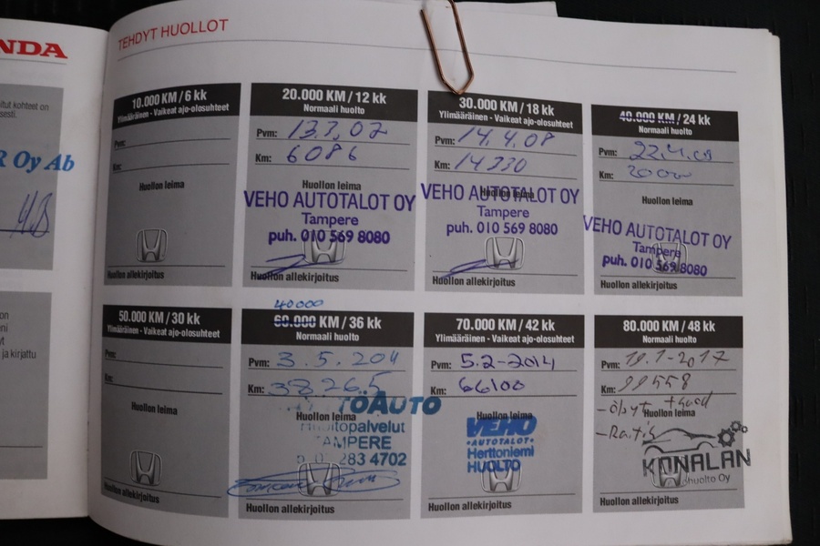 Honda CR-V vaihtoauto