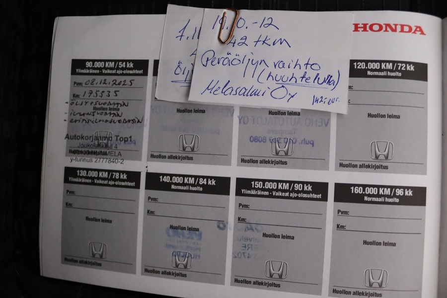 Honda CR-V vaihtoauto