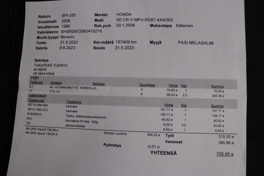 Honda CR-V vaihtoauto