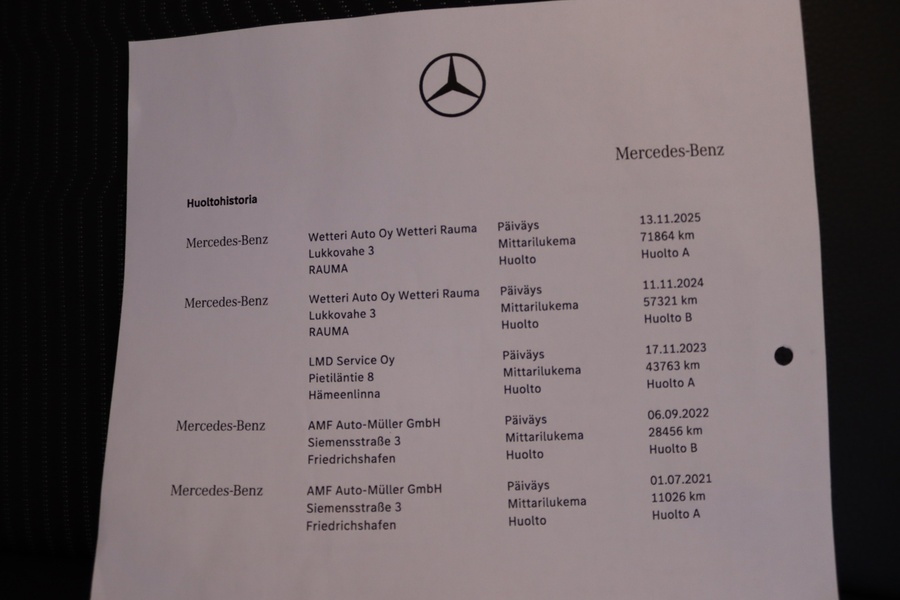 Mercedes-Benz A vaihtoauto