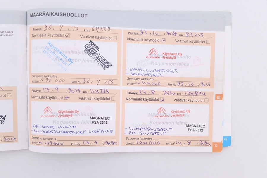 Citroën Grand C4 Picasso vaihtoauto