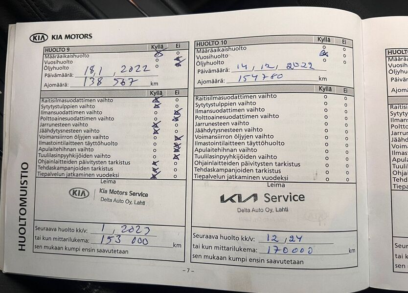 Kia Ceed vaihtoauto