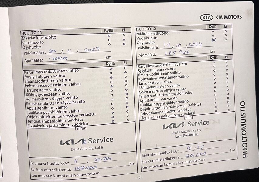 Kia Ceed vaihtoauto