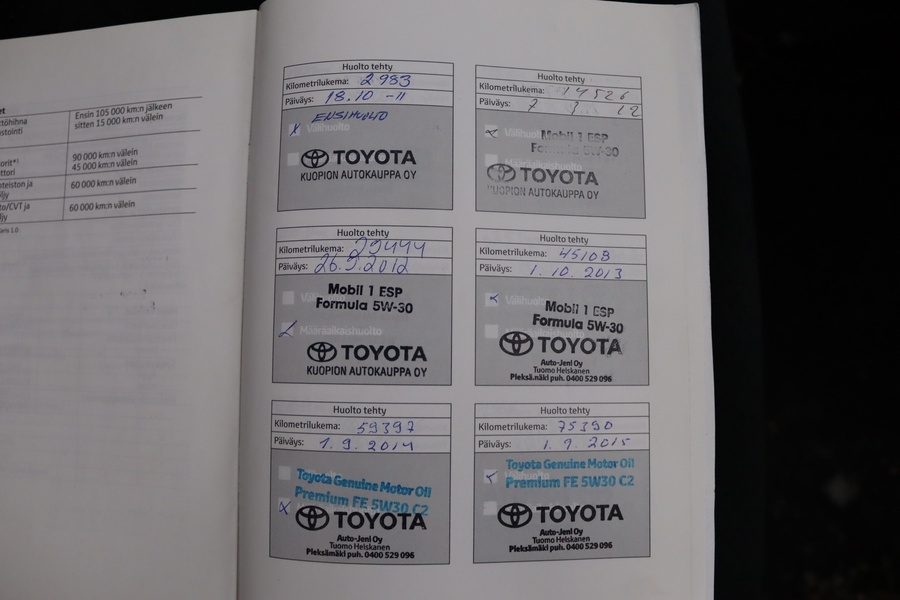 Toyota RAV4 vaihtoauto