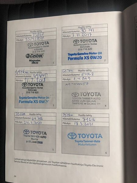 Toyota Auris vaihtoauto