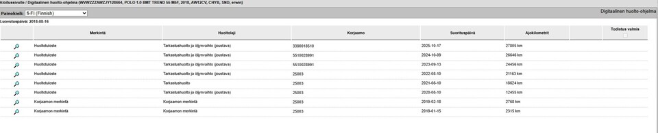 Volkswagen Polo vaihtoauto