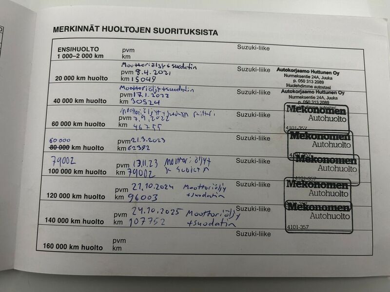 Suzuki Vitara vaihtoauto