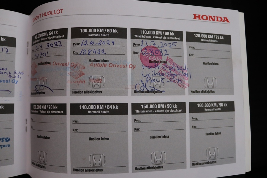 Honda CR-V vaihtoauto