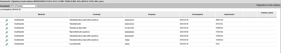 Volkswagen Polo vaihtoauto