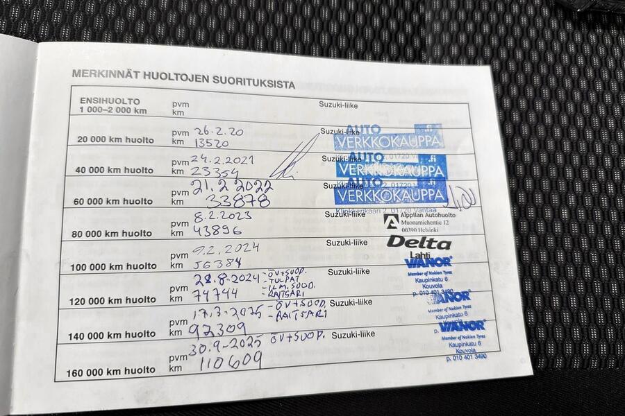 Suzuki Vitara vaihtoauto