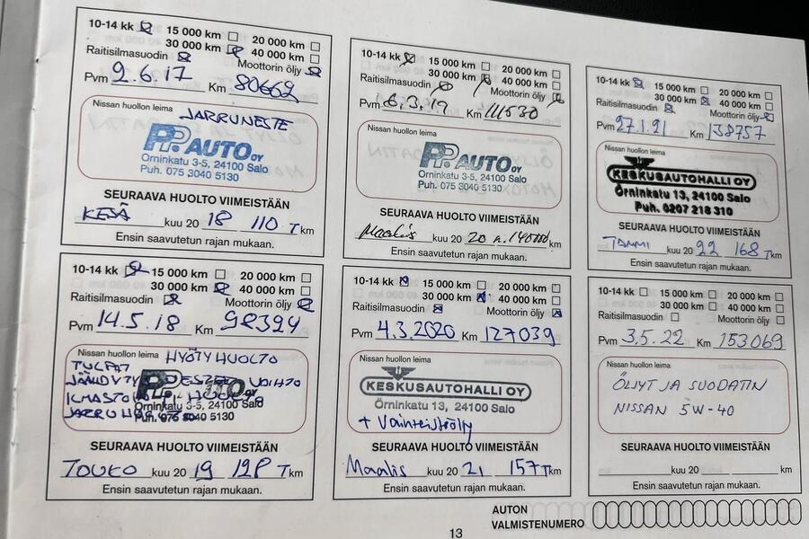 Nissan Qashqai vaihtoauto