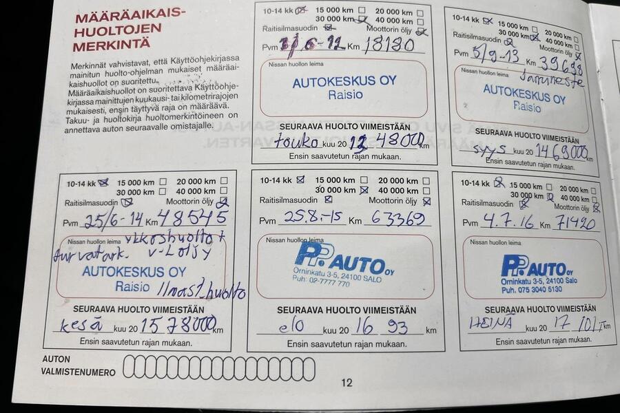 Nissan Qashqai vaihtoauto