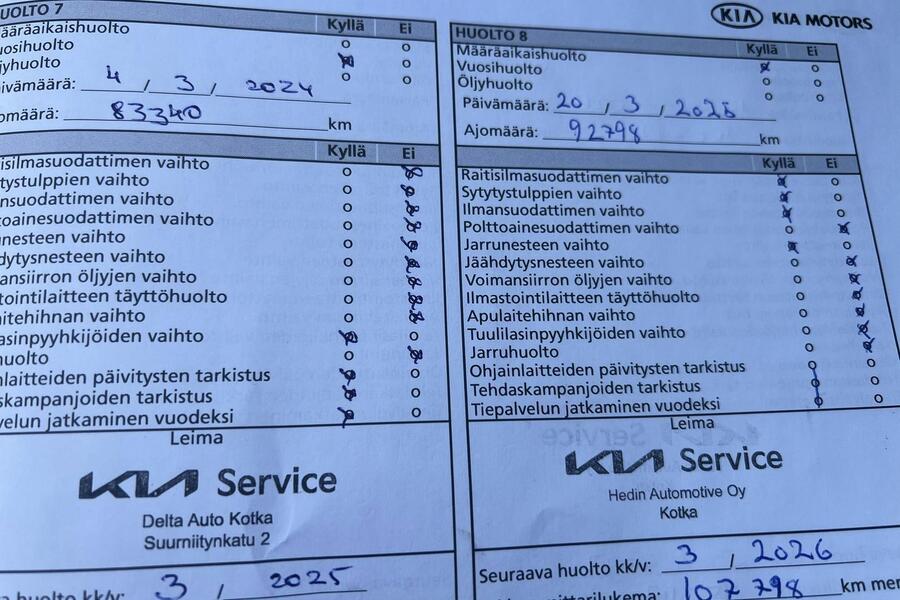 Kia Rio vaihtoauto