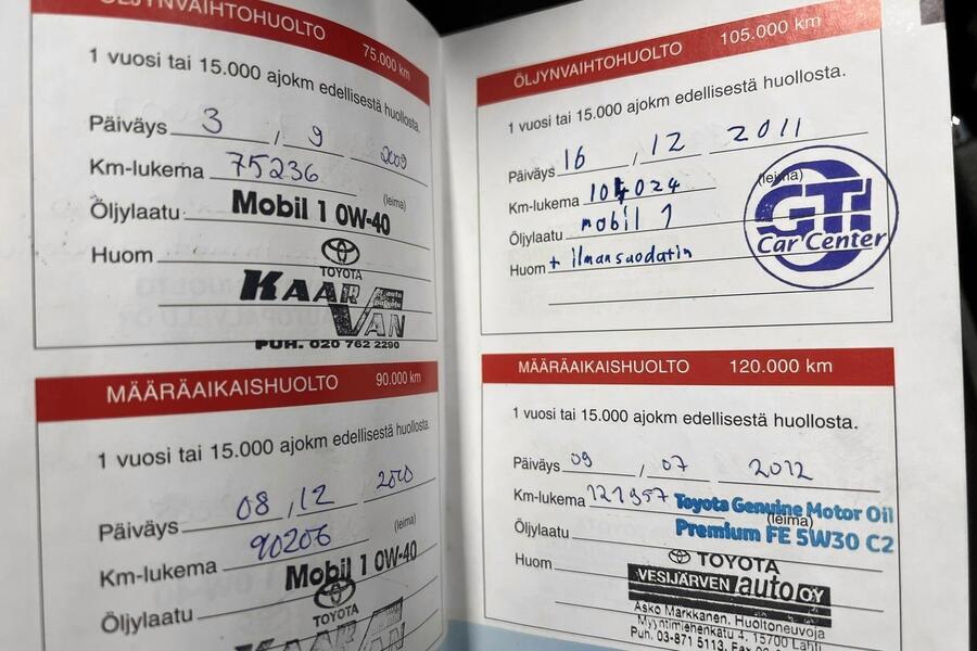 Toyota Corolla vaihtoauto