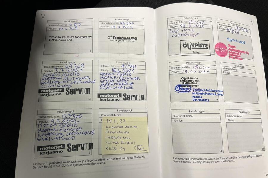 Toyota C-HR vaihtoauto