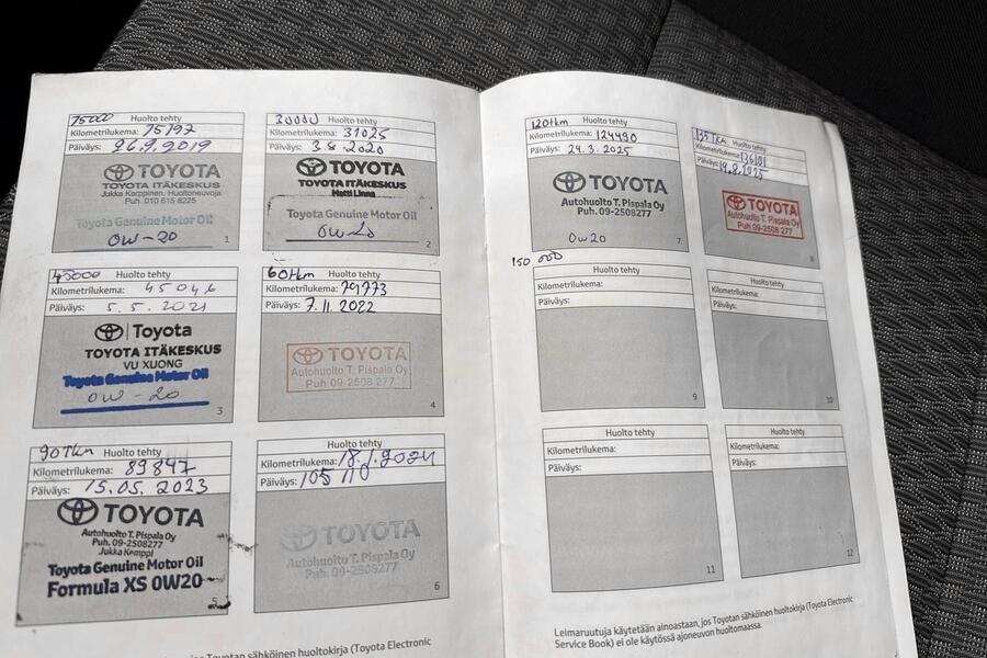 Toyota Auris vaihtoauto