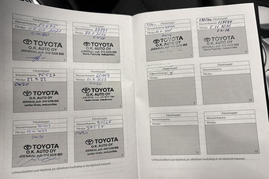 Toyota Corolla vaihtoauto